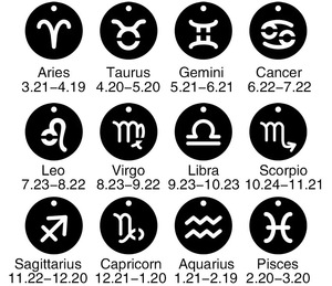 12 signes d'<span class=keywords><strong>horoscope</strong></span> charme bracelet en pierre naturelle bracelet de perles tissées à la main en acier inoxydable - Product Image 3