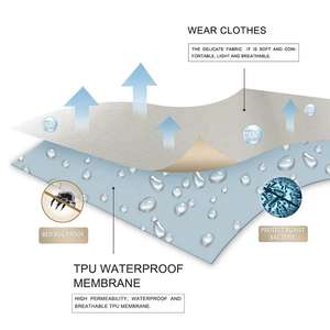 หมอนกันน้ำ20x26นิ้วมีซิป2แพ็คมาตรฐานกันแมลงหมอนห่อหุ้ม - Product Image 6