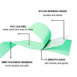 Juego de <span class=keywords><strong>collar</strong></span> y correa para perro inodoro fácil de limpiar, correas de nailon suave en el interior, <span class=keywords><strong>collar</strong></span> de perro de PVC impermeable recubierto de PVC - Product Image 4