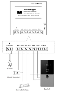 Interphone intelligent Hiwink pour <span class=keywords><strong>sonnette</strong></span> de porte compatible avec Home Assistant pour villas et appartements avec vision nocturne et déverrouillage par carte IC/NFC - Product Image 3