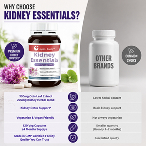 Extracto Herbal Shecome para la Limpieza Renal, Apoya la Salud de los Riñones y el Tracto Urinario, Cápsulas para la Limpieza Renal - Product Image 4