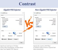 Injecteur PoE SDAPO PSE30TG/PSE802G 30W, alimentation OEM/ODM IEEE802.3at Af 30W Gigabit POE