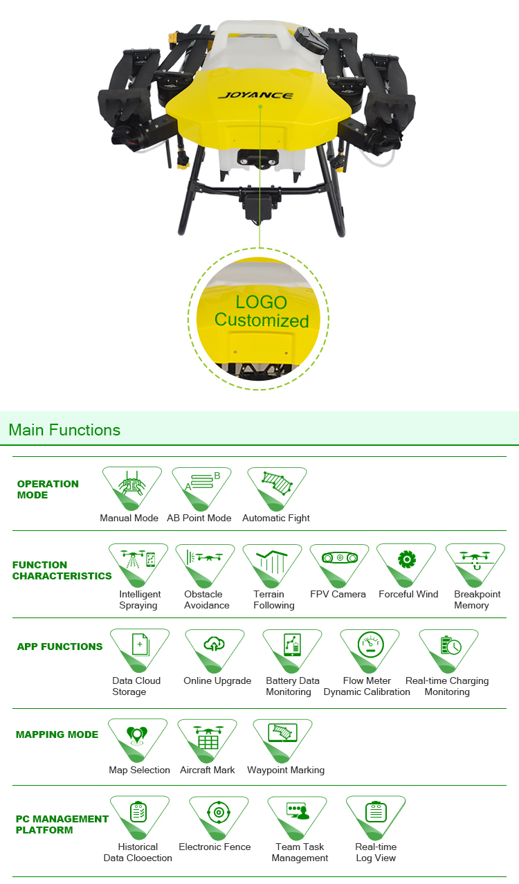 JOYANCE JT10L-404QC 10L Agriculture Drone, APP FUNCTIONS Data Cloud Online Upgrade Battery Data Flow Meter Real-time Charging