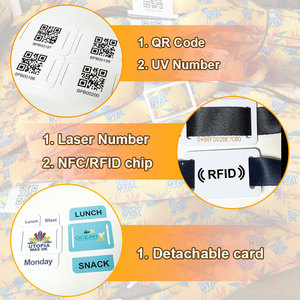 Регулируемые пассивные <span class=keywords><strong>RFID</strong></span>-браслеты из ткани для мероприятий, смарт-браслеты NFC для фестивалей и акций - Product Image 3