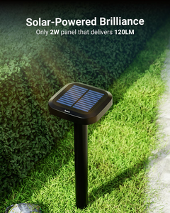 IP65 Outdoor Waterproof RGB Landscape Garden 32LED Solar Spike <b>Light</b> Lawn High Brightness Garden Floor Insertion <b>Light</b> - Product Image 5