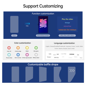 <span class=keywords><strong>Control</strong></span> de Acceso con Torniquete para Gimnasio, Torniquete Oscilante con Reconocimiento de Huella Dactilar y Facial, Sistema de <span class=keywords><strong>Control</strong></span> de Acceso - Product Image 5