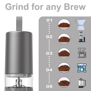 Low Noise Electric <b>Coffee</b> <b>Grinder</b> Adjustable Grind Settings Cordless <b>Coffee</b> <b>Grinder</b> - Product Image 3