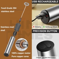 HIMATIMES HandHeld Rechargeable Milk Frother Stainless Steel Electric Milk Frother