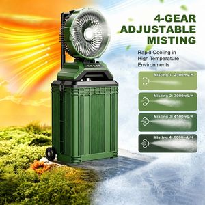 Ventilador portátil para acampar al aire libre T33, batería de 4000mAh, ventilador de refrigeración oscilante con luz para entornos de alta temperatura - Product Image 1
