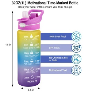 Drinking and Spraying <b>Misting</b> <b>Bottle</b> 32oz Time Marker Fast Flow 2 In1 Spray Sports Water <b>Bottle</b> for Humidification and Cooling - Product Image 3
