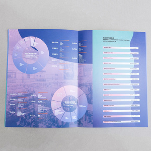 Tùy chỉnh <span class=keywords><strong>2025</strong></span> dịch vụ in ấn yên khâu sản phẩm tập sách Brochure Cuốn Sách Danh mục danh mục - Product Image 4