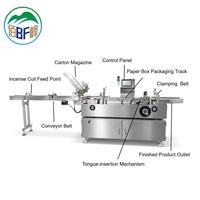 Machine d'emballage entièrement automatique pour bâtonnets d'encens, cartonneuse haute efficacité pour produits parfumés
