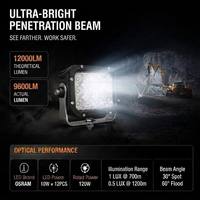 Projecteur de travail LED robuste 120W, certifié IP69K, résistant aux tests de pulvérisation de sel, pour tracteurs, bulldozers et niveleuses