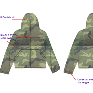 Nouvelle veste imperméable en tricot fin à capuche avec motif camouflage personnalisé pour l'été - Product Image 1
