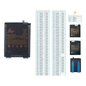 Batteria Ricaricabile agli Ioni di Litio Polimero BN61 per <span class=keywords><strong>POCO</strong></span> <span class=keywords><strong>X3</strong></span> MI, 8GB RAM, 6000mAh, 3.85V, Garanzia 12 Mesi, Certificata RoHS/FCC - Product Image 1