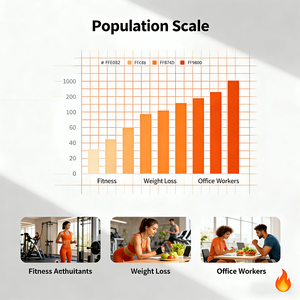 เยลลี่น้ำส้มสายชูหมักแอปเปิ้ลแบบ OEM สำหรับผู้ใหญ่ - ลดน้ำหนักเร็ว ลดไขมัน เผาผลาญไขมัน อาหารเสริมคีโตเจนิกสำหรับผู้ทานมังสวิรัติ - Product Image 3