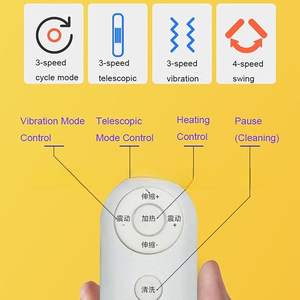 Lurevibe <span class=keywords><strong>Infinity</strong></span> Dildo Kussen Vibrator Afstandsbediening Multi-Speed Vibratie G-Spot Clitorale Stimulatie-Discreet Volwassen Speelgoed voor - Product Image 4