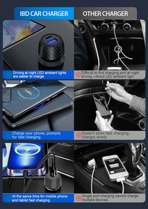 IBD ที่ชาร์จในรถ48W อเนกประสงค์, ที่ชาร์จโทรศัพท์ในรถเร็วชนิด C PD PPS 30W USB QC <span class=keywords><strong>18W</strong></span> สำหรับ <span class=keywords><strong>iPhone</strong></span> Samsung - Product Image 5