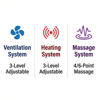 Kit de modification de siège auto haut de gamme, ventilation par aspiration à 3 niveaux, système de chauffage et de massage à 6 points, accessoires universels de réaménagement de siège