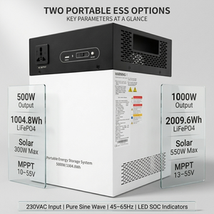 Estación de Energía Solar Portátil Todo en Uno ESS 500W 1000Wh con Onda Sinusoidal Pura, Salida de 230Vac, MPPT 10V a 55V, Carga USB - Product Image 6