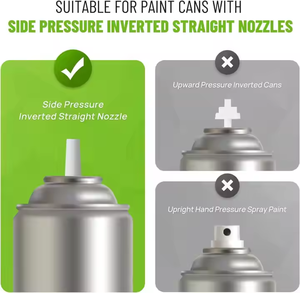 Bastoni di marcatura pistole per geometri costruzione di strade Tunnel costruttori noleggio auto operatori di parcheggio-strumenti per la tecnologia di rilevamento - Product Image 5
