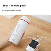 Hervidor Eléctrico Portátil Mini de Acero Inoxidable de 500 ml con Control Digital de Temperatura, Uso Doméstico, 1000 W de Potencia, Color Blanco, K002