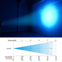 Luz Par LED Betopper Big Dipper LPC007-H RGB 54*3W 3 en 1 Equipo de Iluminación DMX512 de Aluminio para DJ Bodas Fiestas y Escenarios