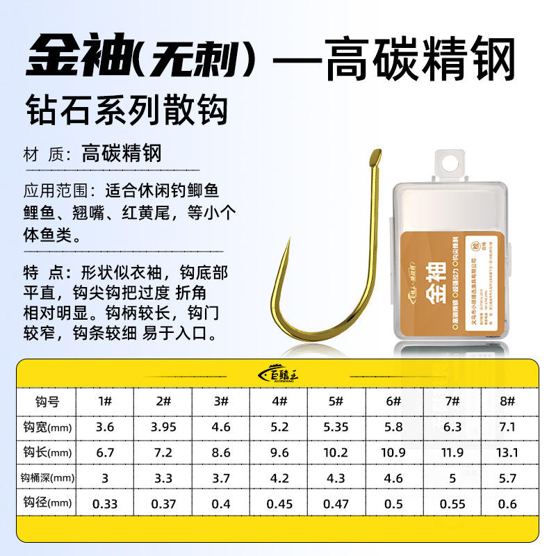 ปลอกทอง ไร้หนาม [100 ชิ้น]