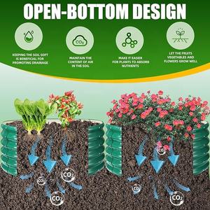 เตียงในสวนแบบโลหะยกสูงกล่องกระถางต้นไม้หนาทนทานสำหรับปลูกผักดอกไม้ฉ่ำน้ำที่สวนกลางแจ้ง - Product Image 2