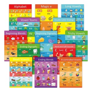 Affiches éducatives pour jeunes enfants : Tableaux ABC, chiffres et mots fréquents en papier épais pour la décoration murale de la crèche et de la salle de classe - Product Image 2