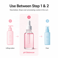 Sérum Protéiné Équilibrant le PH pour Rehaussement de Cils, Gel Perm Cils à la Kératine Nourrissant, OEM ODM Marque Privée Emballage Couleur Personnalisé