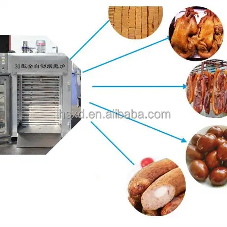 Elektrische Roker Vlees/Commerciële Roker Vlees Roken Machine/Commerciële Pellet Roker