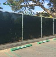 Voiles d'ombrage et filets de protection pour clôtures, écrans d'intimité pour jardin, terrasse et extérieur