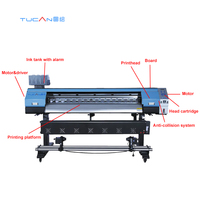Imprimante LATEX grand format DX5 XP600 tête d'impression 1.9m bannière éco-solvant imprimante papier peint imprimante machine d'impression numérique
