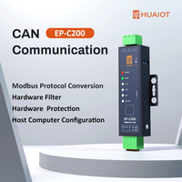Module convertisseur CAN Bus HUAIOT C200 RS485 RS232, communication bidirectionnelle, dispositif de communication CAN de qualité industrielle CN/SHN