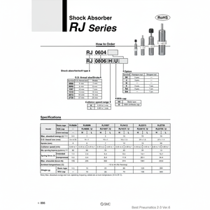 ชิ้นส่วนนิวเมติกส์ RJ1007LS โช้คอัพ SMC - Product Image 1