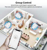 Enchufe Inteligente WiFi Estándar Europeo de 16A 20A, Enchufe Inteligente con Control Remoto por Voz y Aplicación, Monitor de Energía Eléctrica, Temporizador