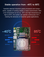 Carte mère industrielle Rockchip RK3568 SBC |   2 Go/4 Go/8 Go de RAM |   Android 14 Linux Ubuntu |   Carte IoT double SATA WiFi 4G/5G