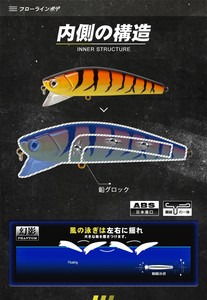 Leurre de pêche flottant 110 mm 33 g, type Minnow, avec plaque de langue longue, appât dur <span class=keywords><strong>pour</strong></span> eau salée et eau douce, <span class=keywords><strong>pour</strong></span> <span class=keywords><strong>la</strong></span> pêche au bar, au brochet et au lucioperca. - Product Image 3