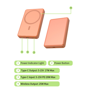 แบตสำรองแม่เหล็ก QI2.2 <span class=keywords><strong>แท้</strong></span> 10000mAh ชาร์จไร้สาย 25W ชาร์จเร็<span class=keywords><strong>ว</strong></span> Type-C PD 27W พร้อมโหมดกระแสต่ำ - Product Image 2