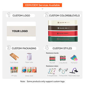 Verschiedene farbige Naturlatex-<span class=keywords><strong>Loop</strong></span>-Widerstands bänder für Yoga-Übungen-Benutzer definiertes Logo erhältlich - Product Image 4