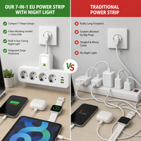 Prise de conversion domestique personnalisée par le fabricant, norme européenne, 10A, avec 3 ports USB et 1 port Type-C, IP44, pour la Corée du Sud