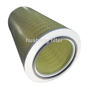 Elemento de filtro de aire de alta calidad de suministro directo de fábrica/cartucho de filtro de colector de polvo de aire/filtro de cartucho cilíndrico - Product Image 3