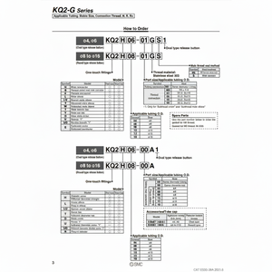 นิวเมติก SMC ฟิตติ้งแบบ one-touch KQ2V10-02GS ชิ้นส่วนนิวเมติก - Product Image 1