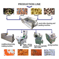 Trancheuse automatique commerciale jalapeno carotte salade déchiqueteuse trancheuse feuille légume épinards potota machine de découpe