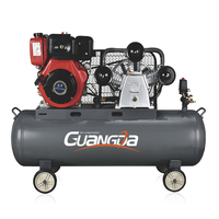 Compresseurs de gaz d'air de pulvérisation de peinture professionnels à haute pression 10HP 900L