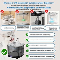 Neuer Edelstahl & PC Automatischer Zyklus-Ladevorgang Intelligenter Abnehmbarer Haustier-Wasserspender für Katzen und Hunde Innen-/Außenbereich