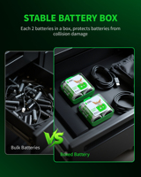 EBL Paquete de 8 Baterías Recargables Ni-MH D de 10000mAh, Estuche para Baterías Incluido, para Linternas, Electrónica de Consumo, Juguetes