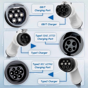 ที่ชาร์จในบ้านแบบพกพา2ขาของ Schuko ที่3.6KW 16A gbt - Product Image 4