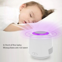 Usb Power Support Mug Zapper Elektrische Fly Killer Lamp Mug Killer Lamp